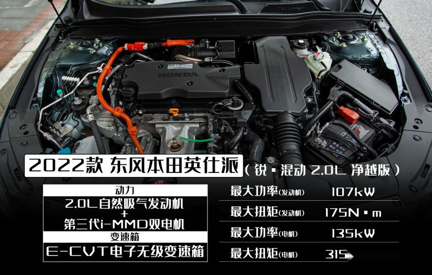 精致出行是种什么体验?玩车妹试驾2022款东风本田英仕派