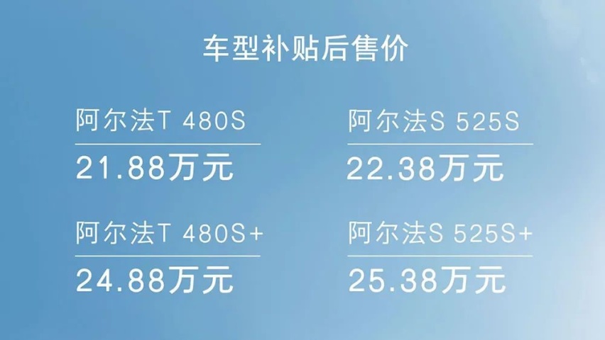 20万的价格百万体验，极狐阿尔法S真这么牛？