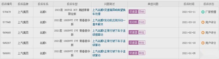 9万块卖爆了的国产车，真能放心买吗?