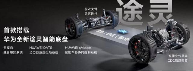 同是华为系，智界S7和阿维塔12到底该选谁？
