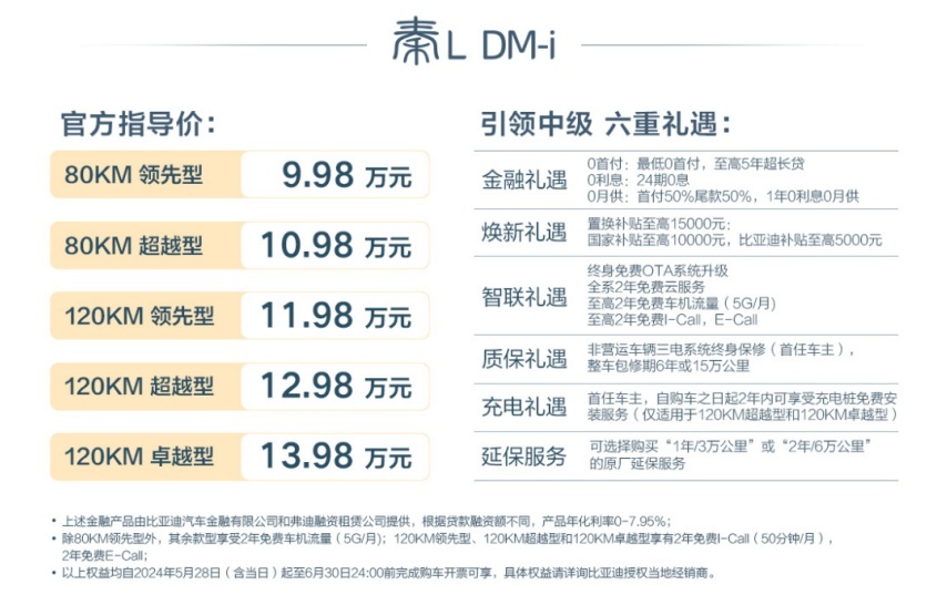 综合续航超2100公里，秦L DM-i售价9.98万-13.98万元