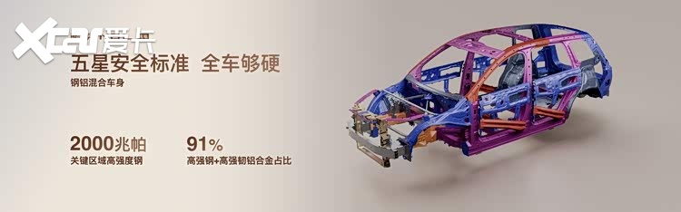 迪迪虾AI上车 腾势N8L纯电版正式上市 29.98万起售