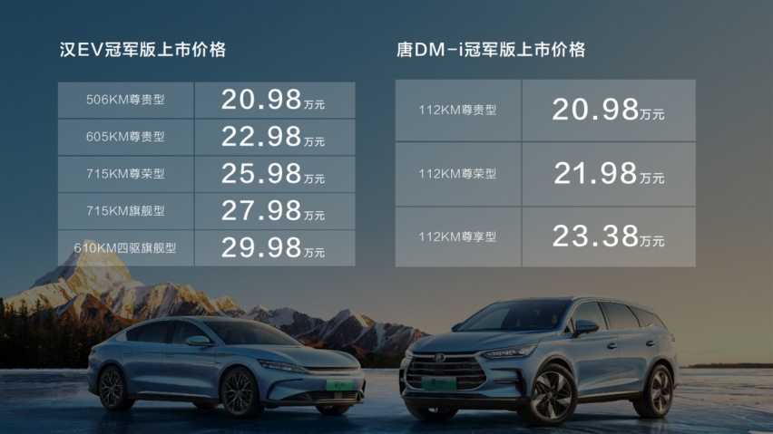 将“油电同价”战略进行到底!汉唐双旗舰冠军版上市,20.98万起