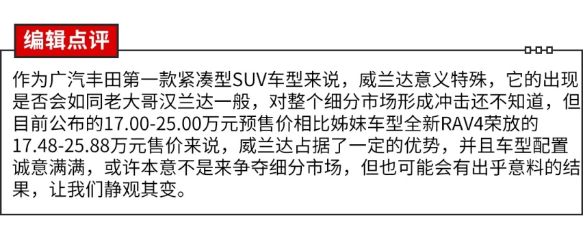 【教授图解】丰田最新20万级SUV来了，堪称王炸！