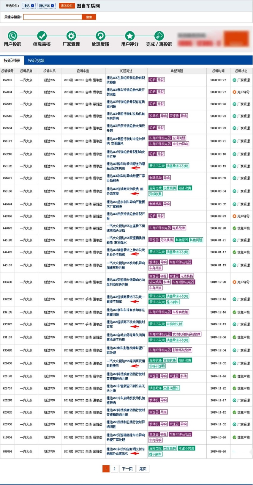 捷达VS5还算不算大众？10万价位区间SUV之中它值得入手么