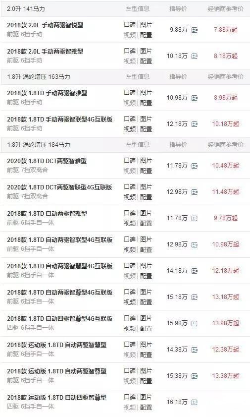 预售9.88万元起，博越迎来“接班人”？