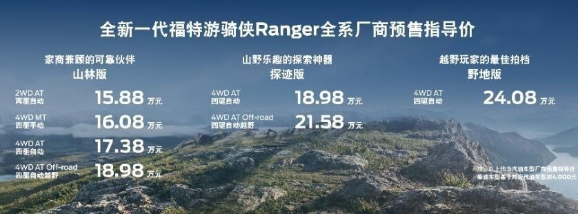 游骑侠Ranger开启预售，福特纵横携重磅越野产品登陆广州车展