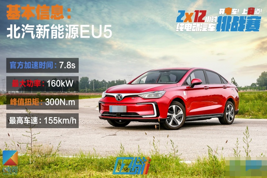 2*12小时挑战赛|及格线再次上调 7款最火电动车性能测试