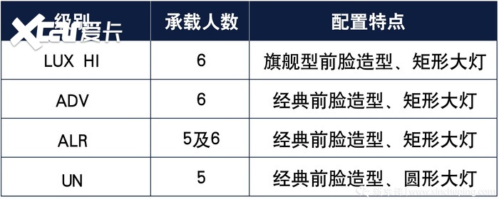 国产正式回归！2.4T+两把锁，全新丰田普拉多预售47万起