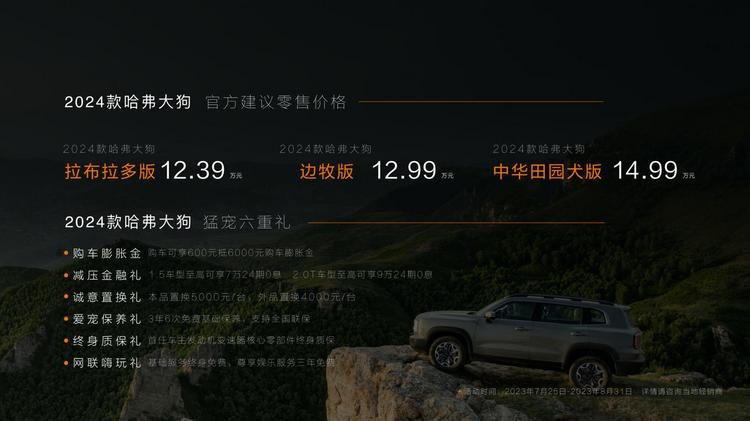 2024款哈弗大狗：硬朗风格再升级，动力系统焕新登场