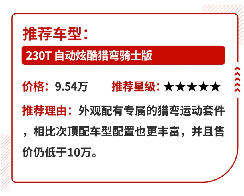 8.59万起全车专属运动套件，这款新车刚刚上市！