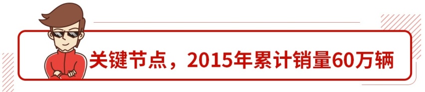 累计销量60万辆，本田最亲民轿车有望明年上市？