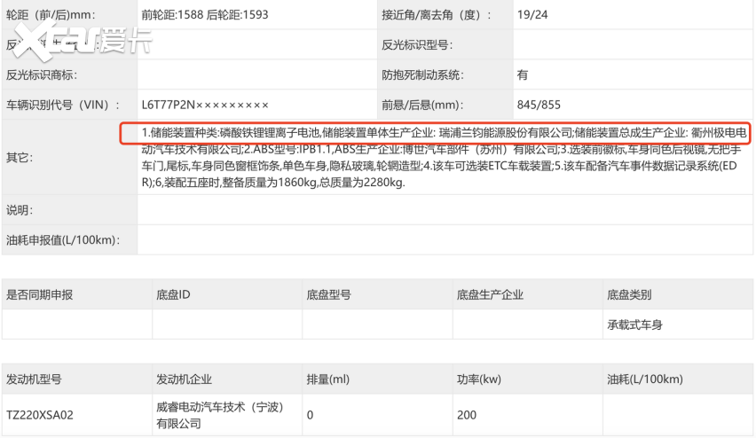 新款极氪X申报图来了，换磷酸铁锂电池，价格或下降