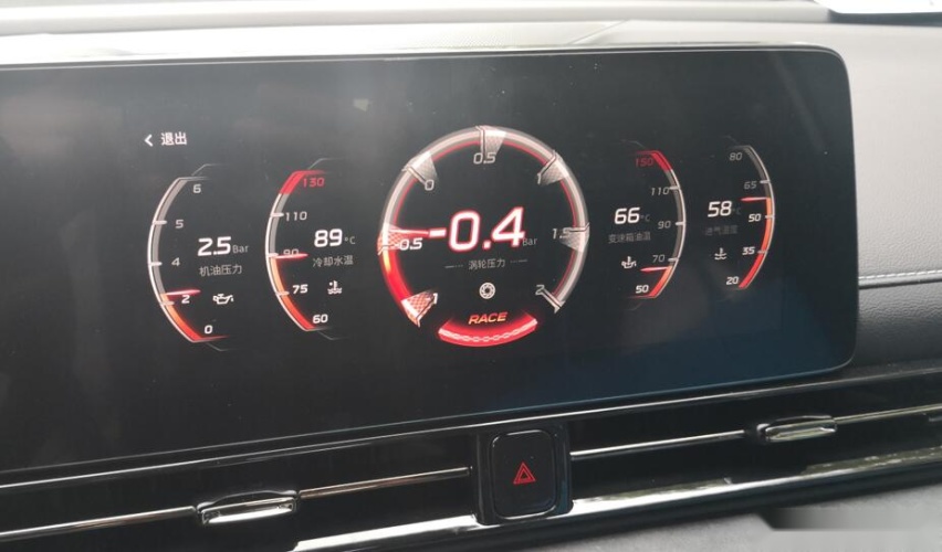 拥有“赛道基因”高性能车 试驾广汽传祺影豹R 简直“泰裤辣”！