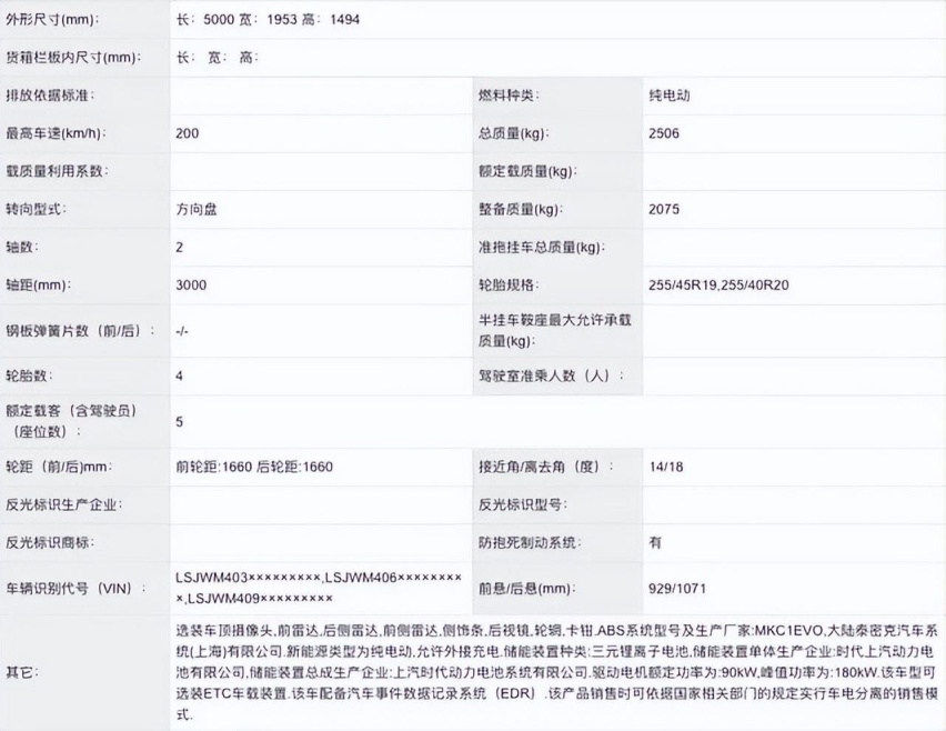 F7入门版即将上市，飞凡：走零跑的路，让零跑无路可走！