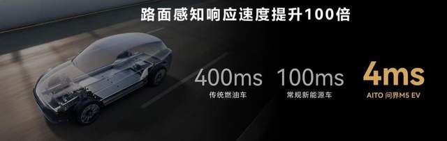 “响”更快吗？25倍速那种 解析HUAWEI DATS系统