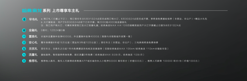 《开创新能源SUV市场新品类 哈弗枭龙MAX：拥有一切，更有四驱》