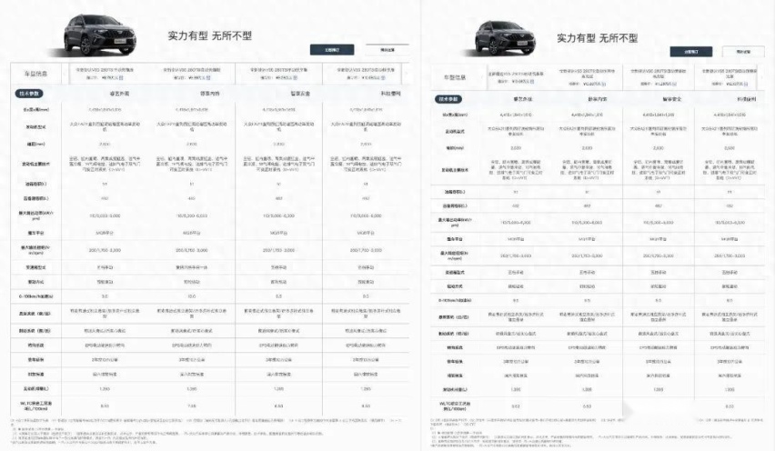 【E汽车】捷达VS5新款车型预售价格发布