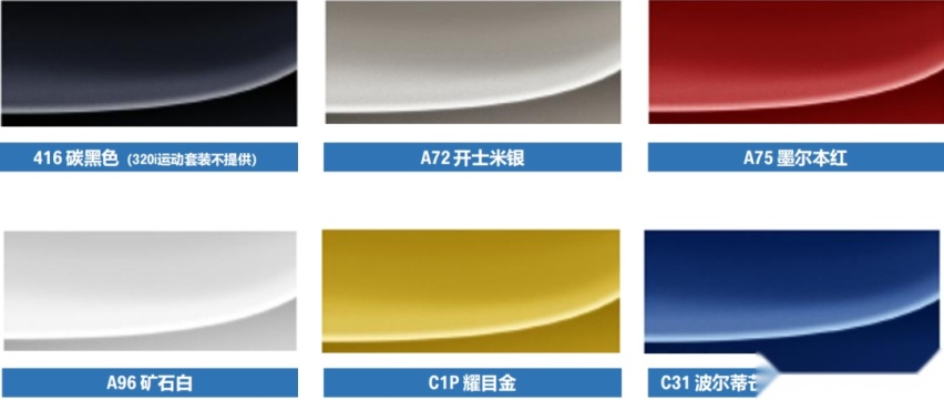 小改款G20/G28配置单详解！宝马3系6月份销量力压C级！
