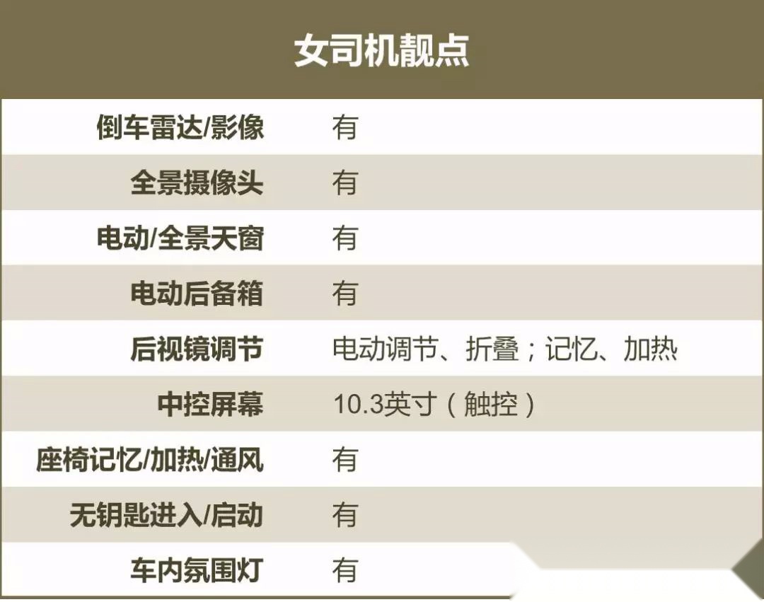 李嘉诚一生中最爱，改款后降10万，宝马7系诱惑在哪？