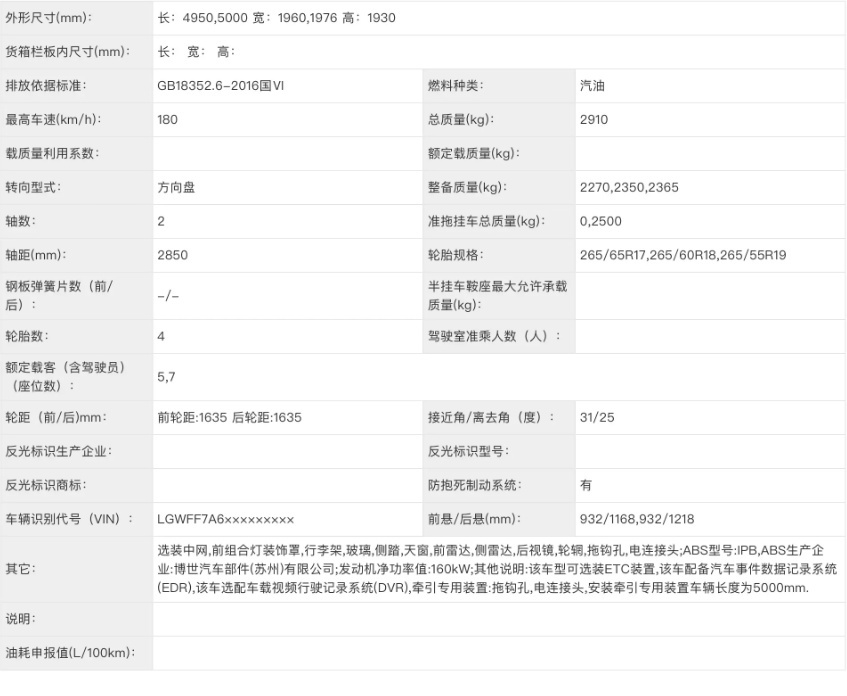 竞争北京BJ60，全新一代哈弗H9申报图曝光，提供两种动力