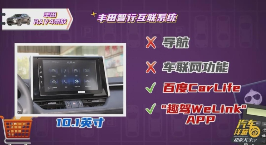 昂科威S对比日系SUV“双雄”！年轻人该选谁？