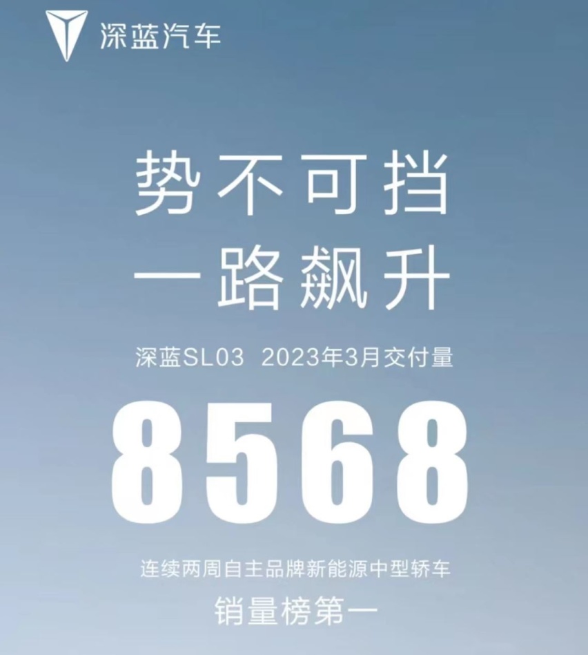 3月造车新势力成绩单出炉，SL03交付8568辆，超比亚迪海豹