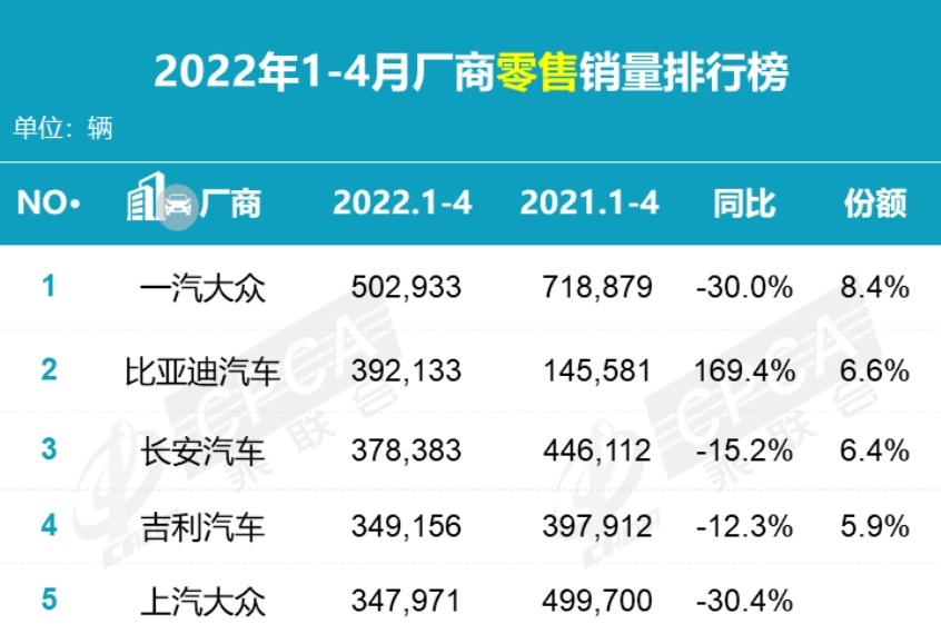 你以为不行了的吉利，其实正忙着出海捞金