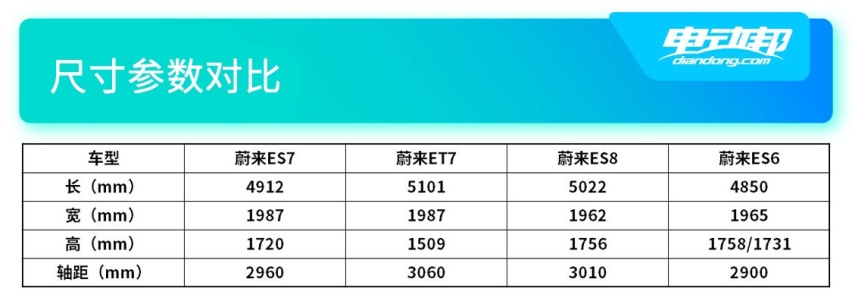 尺寸参数对比.jpg