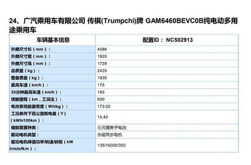一箱油能省40块！油价重回5元时代