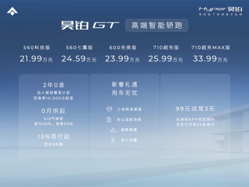 广汽埃安昊铂GT：见证中国新能源汽车第2000万辆下线