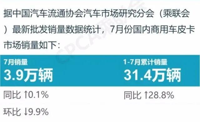 欧拉好猫GT开启预售定名“木兰”、合创Z03这价格能否挑战小鹏G3？
