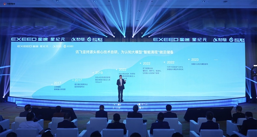 协同发展强强联合 首搭星纪元ES 讯飞星火认知大模型平台发布