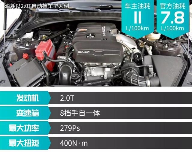 18万落地能买哪些豪华轿车？这3款能符合你的胃口！