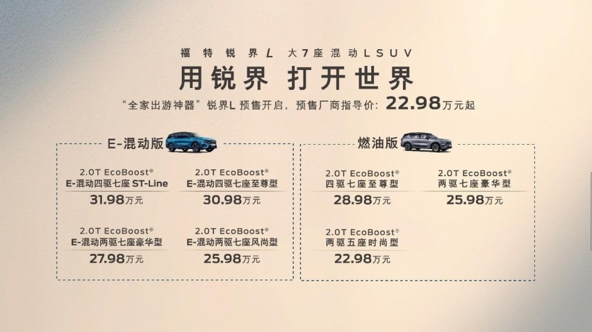 1188公里续航+真四驱+双头等舱座椅，福特锐界L启动预售
