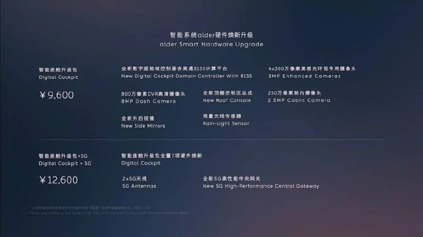 蔚来：新生向前，老生迭代