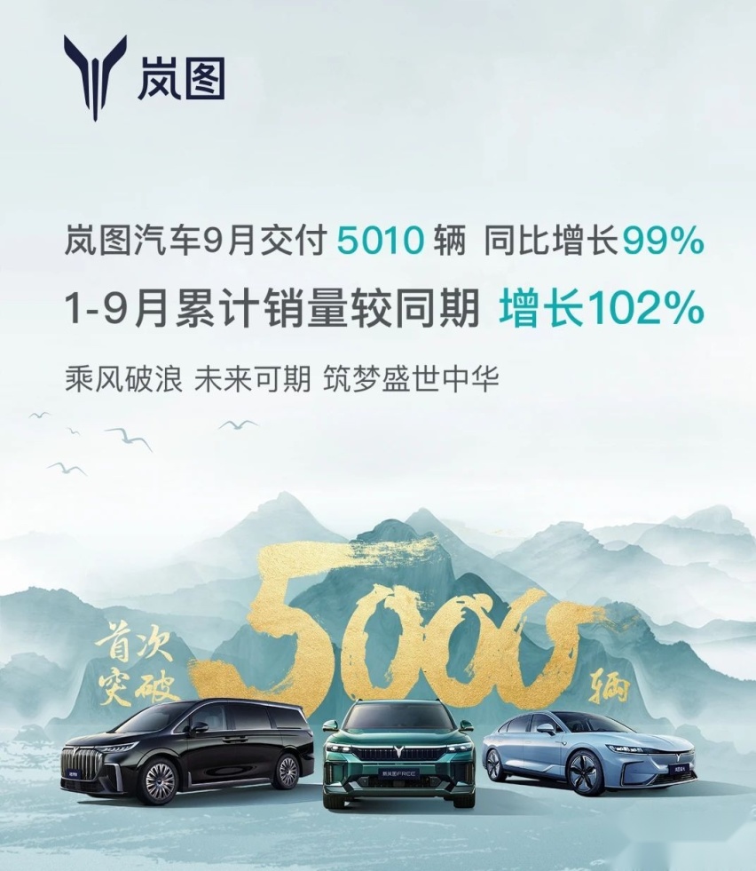 9月新能源销量：深蓝超过零跑，理想3.6万，比亚迪笑而不语