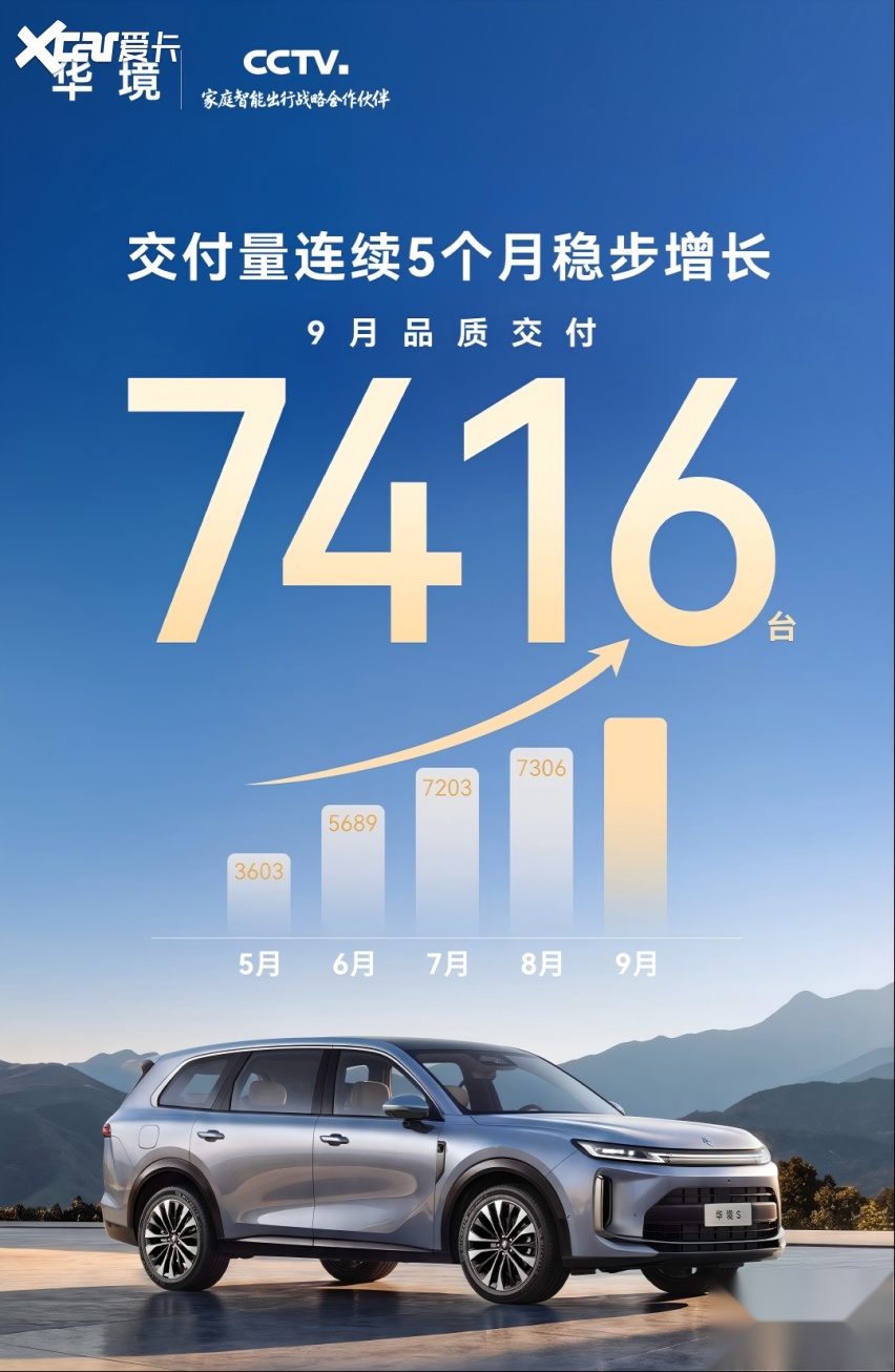 三季度交付收官 多家新势力创月度新高 市场韧性超预期