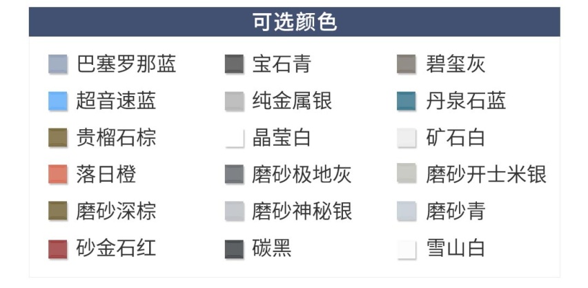 强势回归！你想要的它都有，全新宝马8系该怎么选？