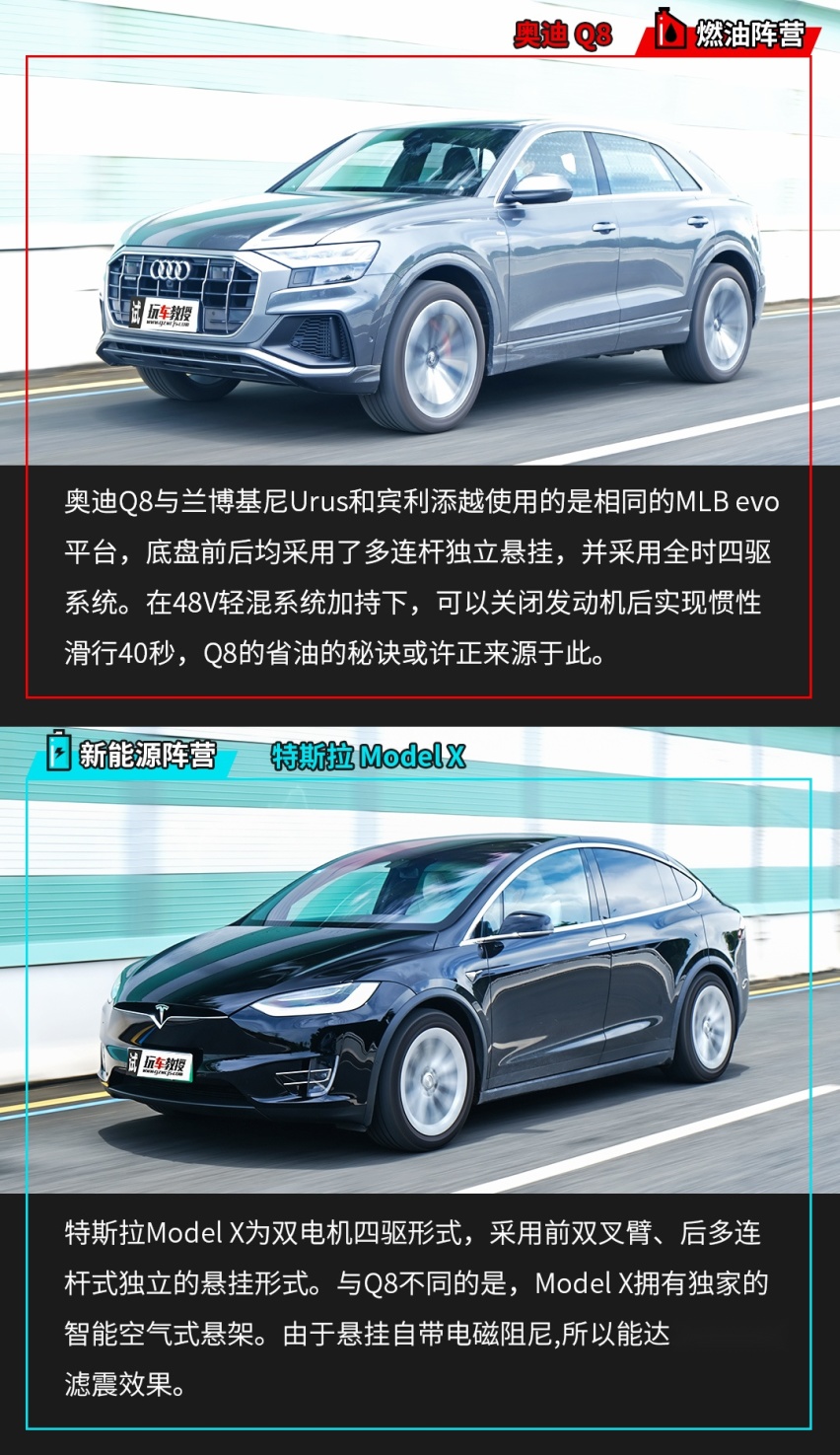 就是这么豪横！我有100万预算 轿跑SUV哪家更强？