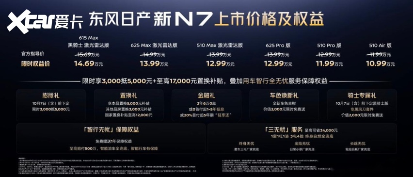 全家都爱的超智能纯电，东风日产新N7上市限时权益价10.99万起