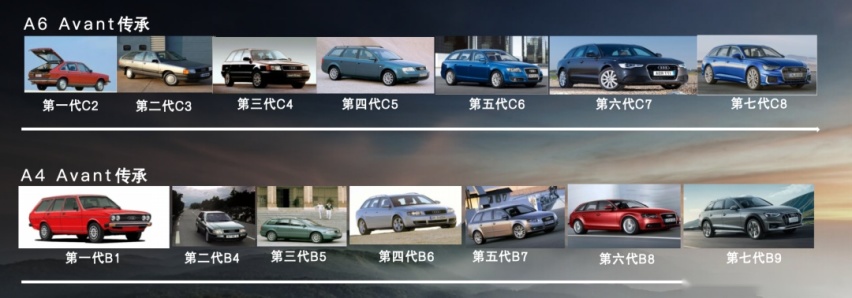 试驾｜由心所向之处 皆为世的一面