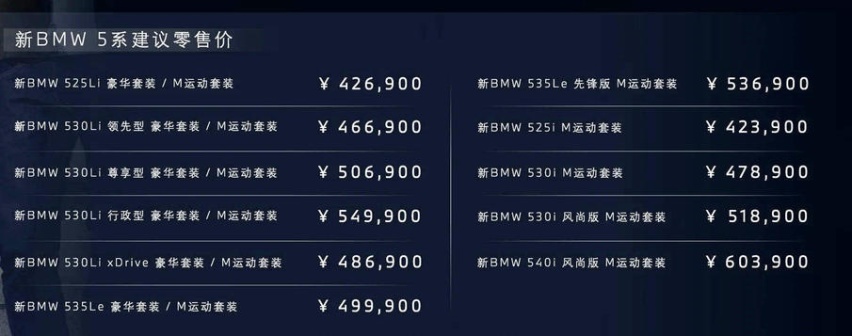 BMW新款5系售42.39万起 两种轴距选择，全系选哪款最值