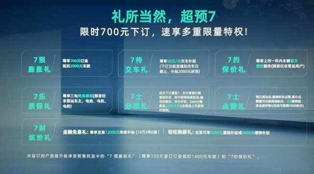 智能后驱轿跑SUV ——睿蓝7开启预售 搭双芯片 诚意拉满