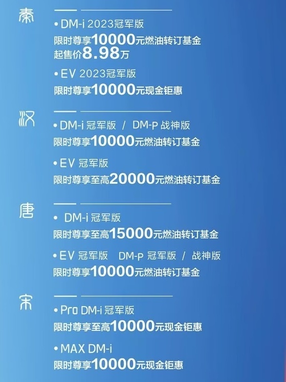 今年最后一波价格战来了，十余家车企大降价，没买车的有福了
