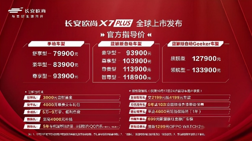 限时尝鲜价7.99-13.09万元，当红座驾长安欧尚X7PLUS正式上
