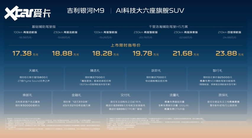 吉利银河M9上市售价不足18万 打造全家出游神器