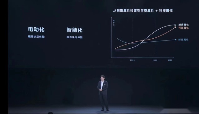 阿维塔11升舱鸿蒙！华为赋能，说有就有