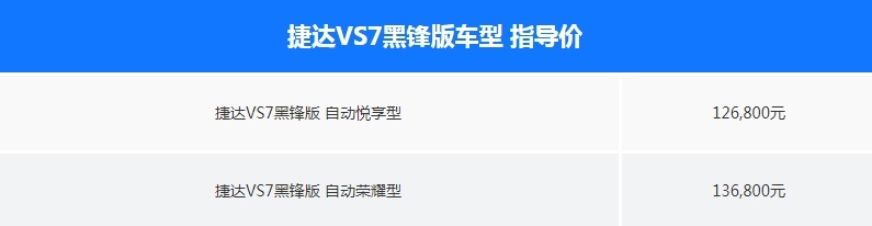 捷达VS7黑锋版上市，买三大件送车？