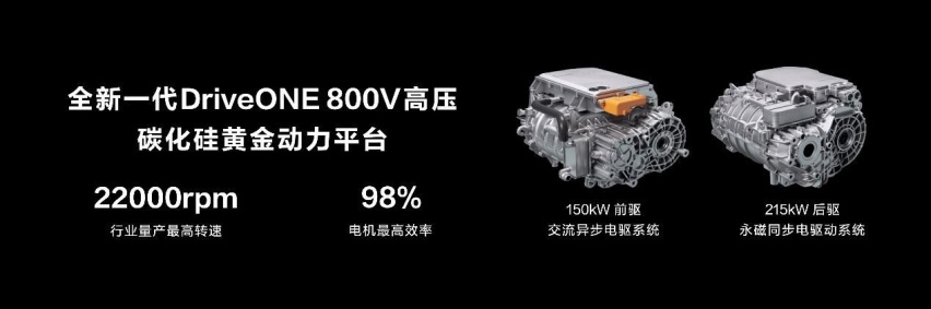 全面搭载华为智能“全家桶”，智界S7将于下周正式发布